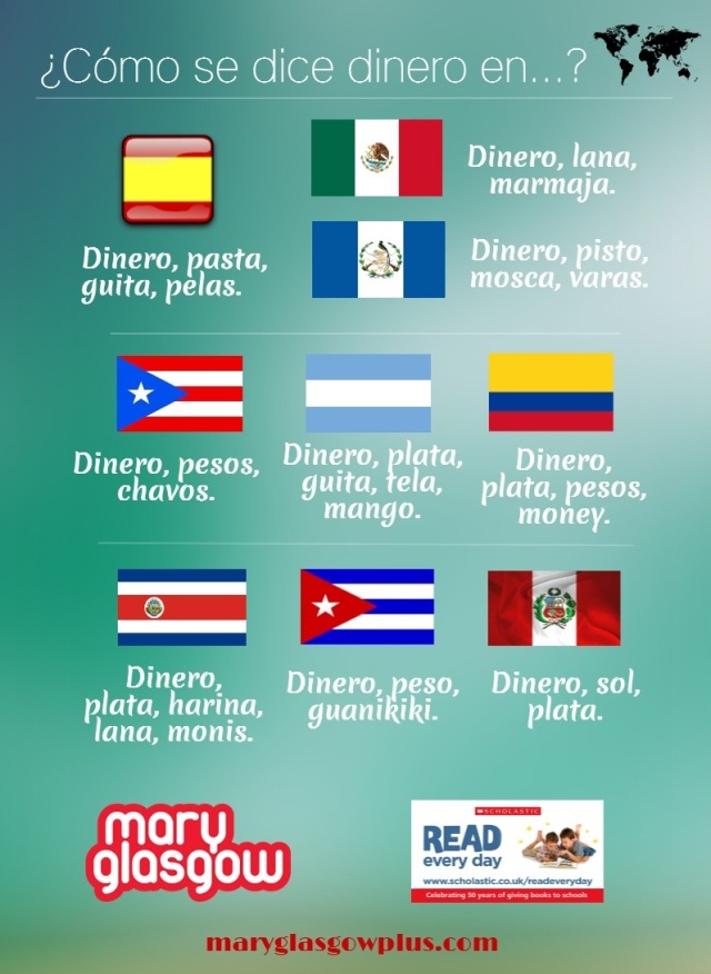 Money in Spanish speaking countries